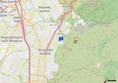 company map