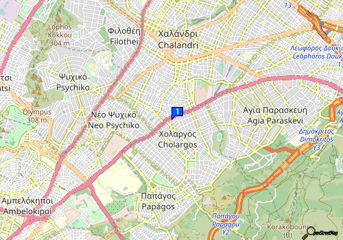 company map