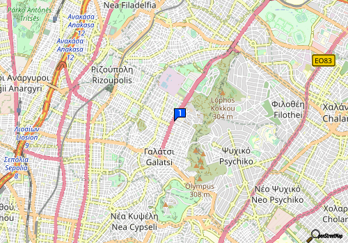 company map