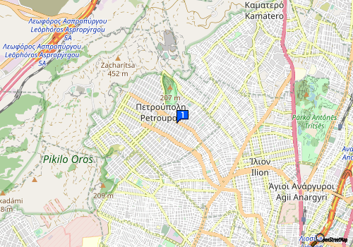 company map