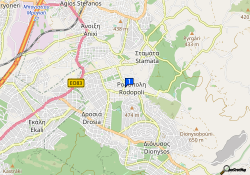 company map