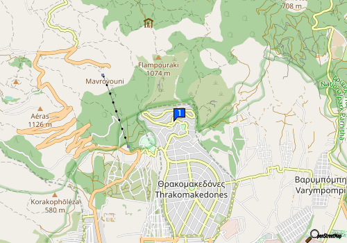company map