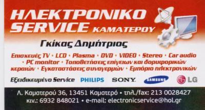 ΓΚΙΚΑΣ ΔΗΜΗΤΡΙΟΣ