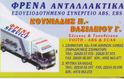 ΣΥΝΕΡΓΕΙΑ ΣΥΝΕΡΓΕΙΟ ΦΡΕΝΩΝ ΑΥΤΟΚΙΝΗΤΩΝ ΧΑΛΚΙΔΑ ΒΑΣΙΛΕΙΟΥ ΚΟΥΝΙΑΔΗΣ