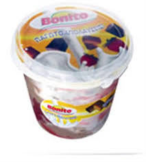 ΒΙΟΜΗΧΑΝΙΑ ΠΑΓΩΤΩΝ ΓΑΛΑΚΤΟΜΙΚΑ ΣΟΚΟΛΑΤΑΚΙΑ ΤΟΥΡΤΕΣ BONITO ΗΡΑΚΛΕΙΟ ΚΡΗΤΗ ΔΡΟΥΓΓΑΝΗ ΑΝΑΣΤΑΣΙΑ