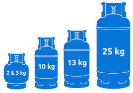 ΦΙΑΛΕΣ ΥΓΡΑΕΡΙΟΥ PERROS GAS ΚΕΡΚΥΡΑ ΠΕΡΡΟΣ ΚΩΝΣΤΑΝΤΙΝΟΣ Κ ΣΙΑ ΟΕ