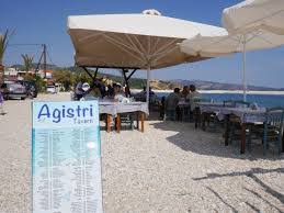 ΨΑΡΟΤΑΒΕΡΝΑ ΑΓΚΙΣΤΡΙ ΛΙΜΕΝΑΡΙΑ ΘΑΣΟΣ ΚΑΒΑΛΑ