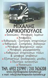 ΕΚΚΕΝΩΣΕΙΣ ΒΟΘΡΩΝ ΥΜΗΤΤΟΣ ΧΑΡΙΚΙΟΠΟΥΛΟΣ ΜΙΧΑΗΛ