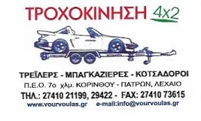 ΕΞΑΤΜΙΣΕΙΣ ΚΑΤΑΛΥΤΕΣ ΑΥΤΟΚΙΝΗΤΩΝ ΤΡΟΧΟΚΙΝΗΣΗ 4Χ2 ΛΕΧΑΙΟ ΚΟΡΙΝΘΟΣ ΒΟΥΡΒΟΥΛΑΣ ΔΗΜΗΤΡΙΟΣ